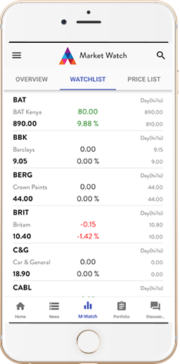 stock trading apps in kenya